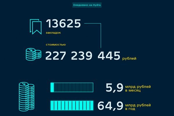 Магазин kraken даркнет
