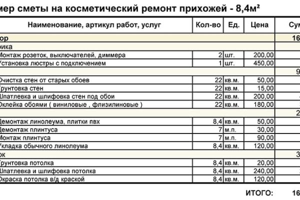 Кракен маркетплейс создатель