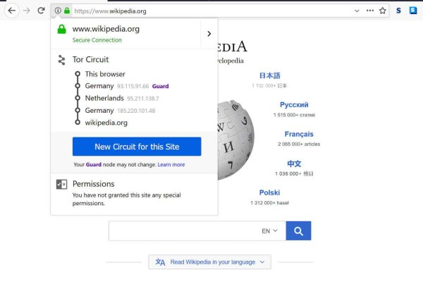 Kraken darknet sliv php