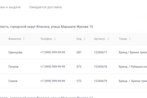 Кракен это что за сайт