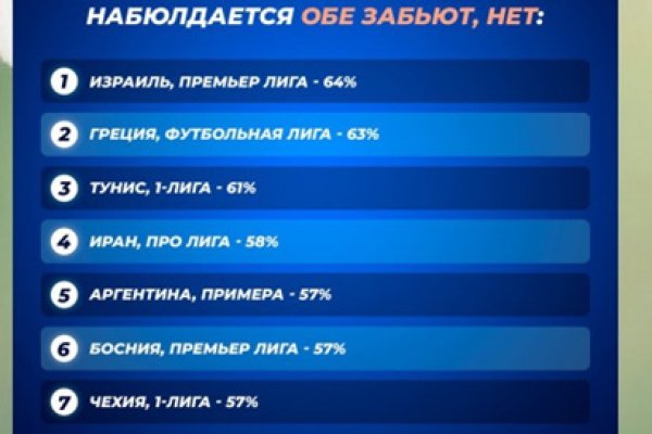Кракен вход магазин