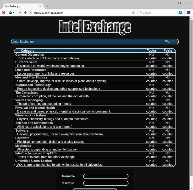 Кракен торговая kr2web in